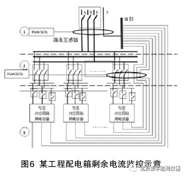 消防安全:電氣火災監控系統安裝與調試技術_9