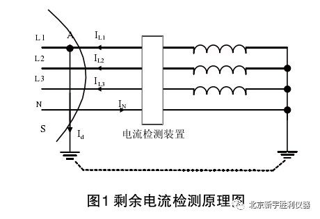 消防安全:電氣火災監控系統安裝與調試技術_4