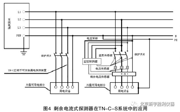消防安全:電氣火災監控系統安裝與調試技術_7